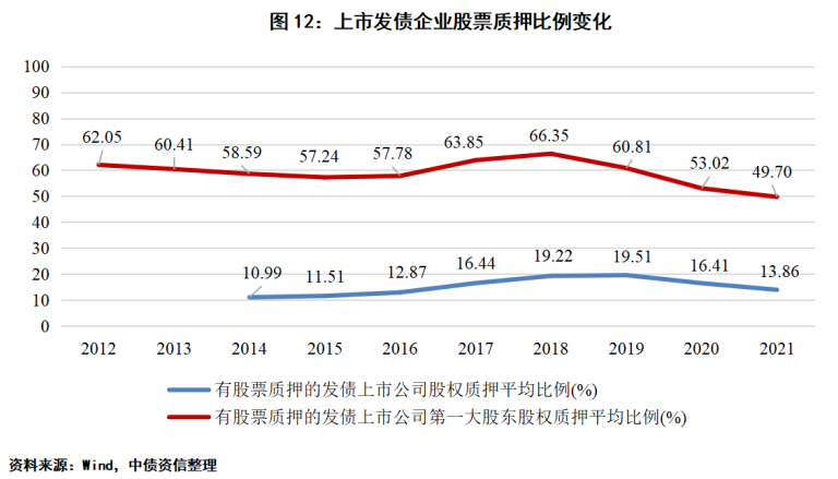 泛海控股股票拍卖价格(泛海控股股票)  第1张