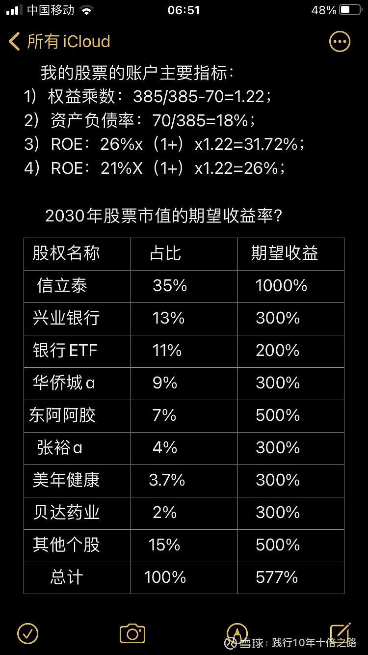 601166股票行情东方财富网(601166股票)  第1张