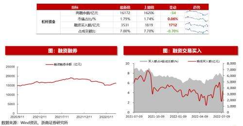 601166股票行情东方财富网(601166股票)  第2张