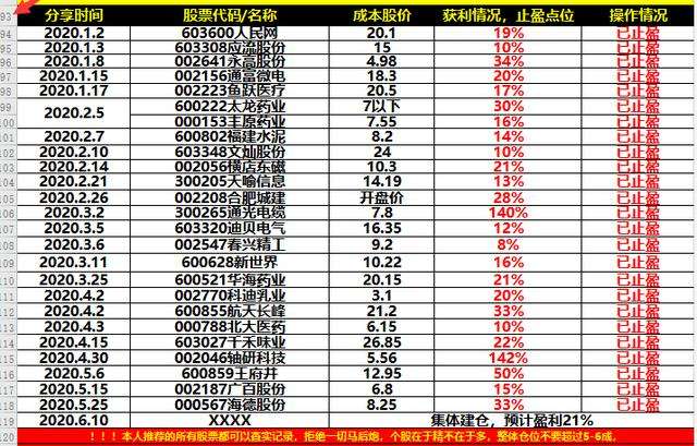 300541(300541股票)  第2张