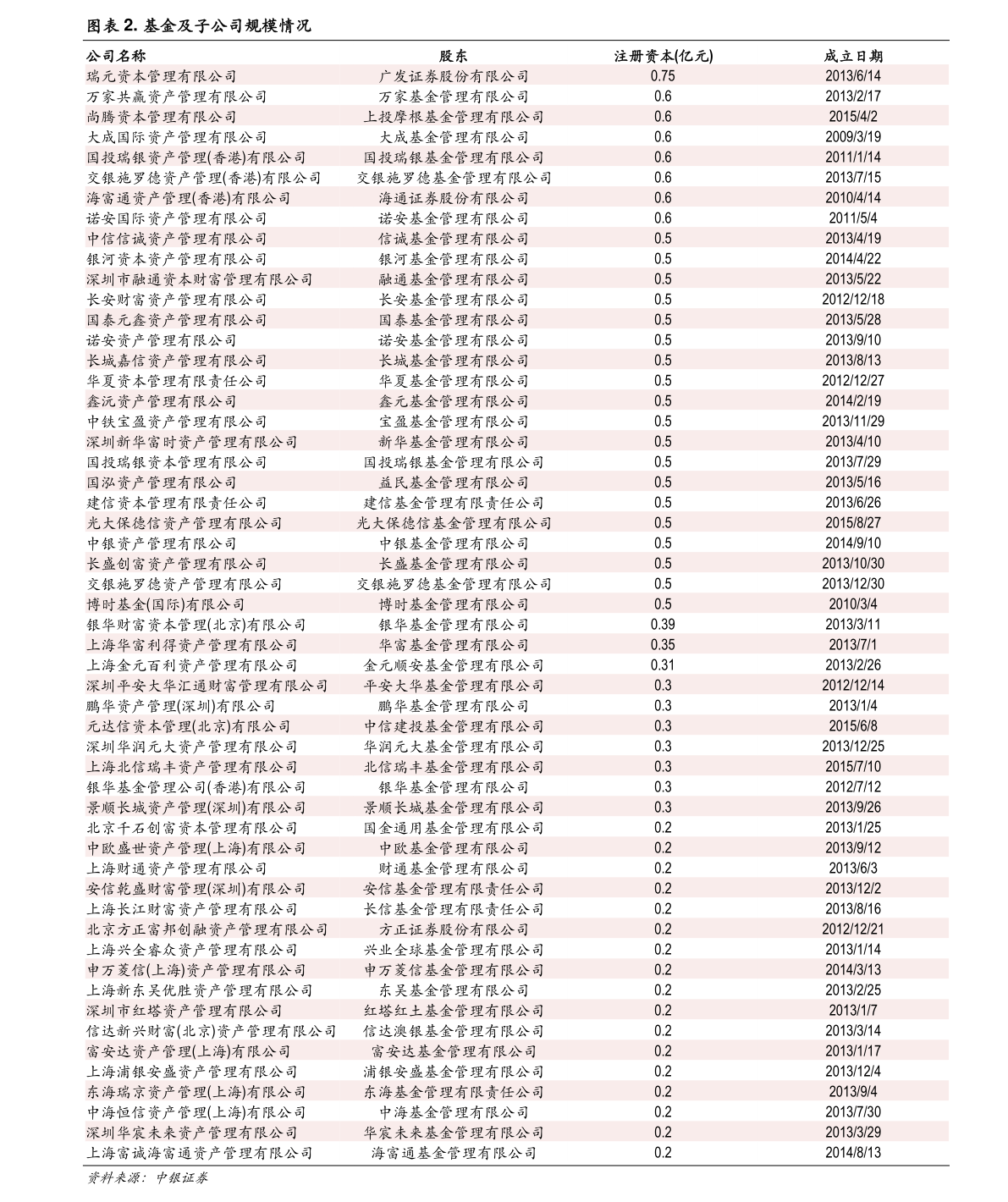 300608思特奇股票千股千评(300608)  第1张