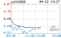 奥马股票行情(奥马股票)  第1张