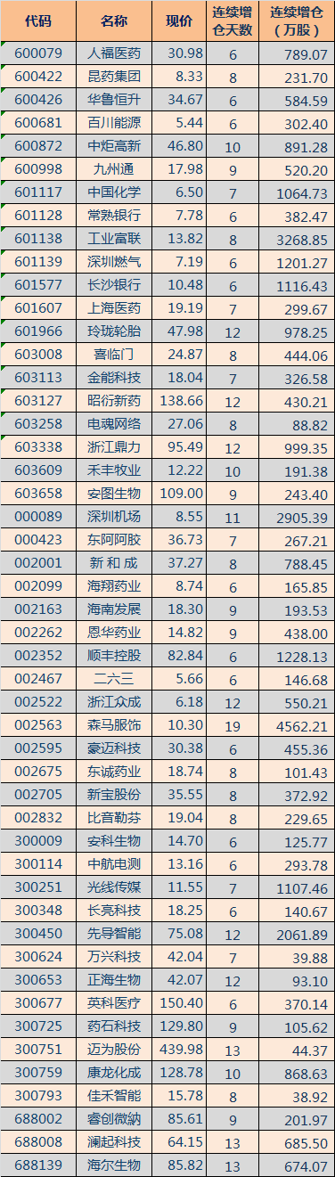 601899股票的简单介绍  第2张