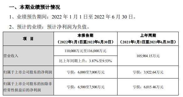 高新兴股票代码(高新兴股票)  第1张