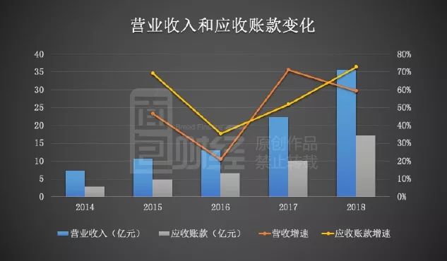 高新兴股票代码(高新兴股票)  第2张