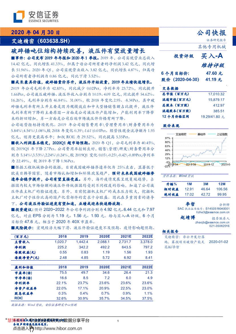 艾迪精密股票分析(艾迪精密股票)  第2张