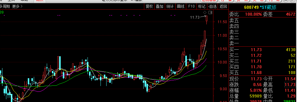 股票002447股吧(股票002447)  第2张