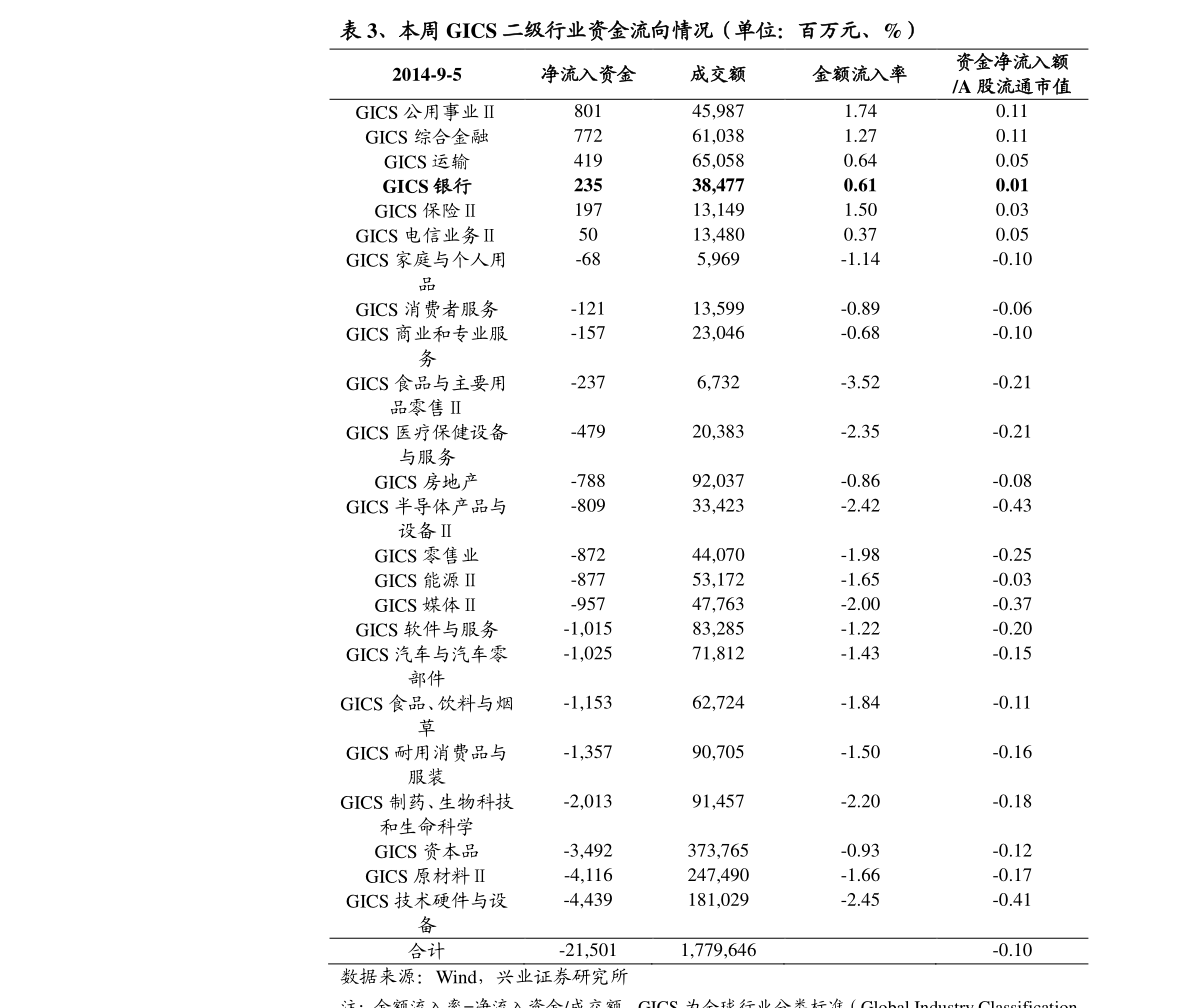 603995股票行情(603993股票行情)  第2张