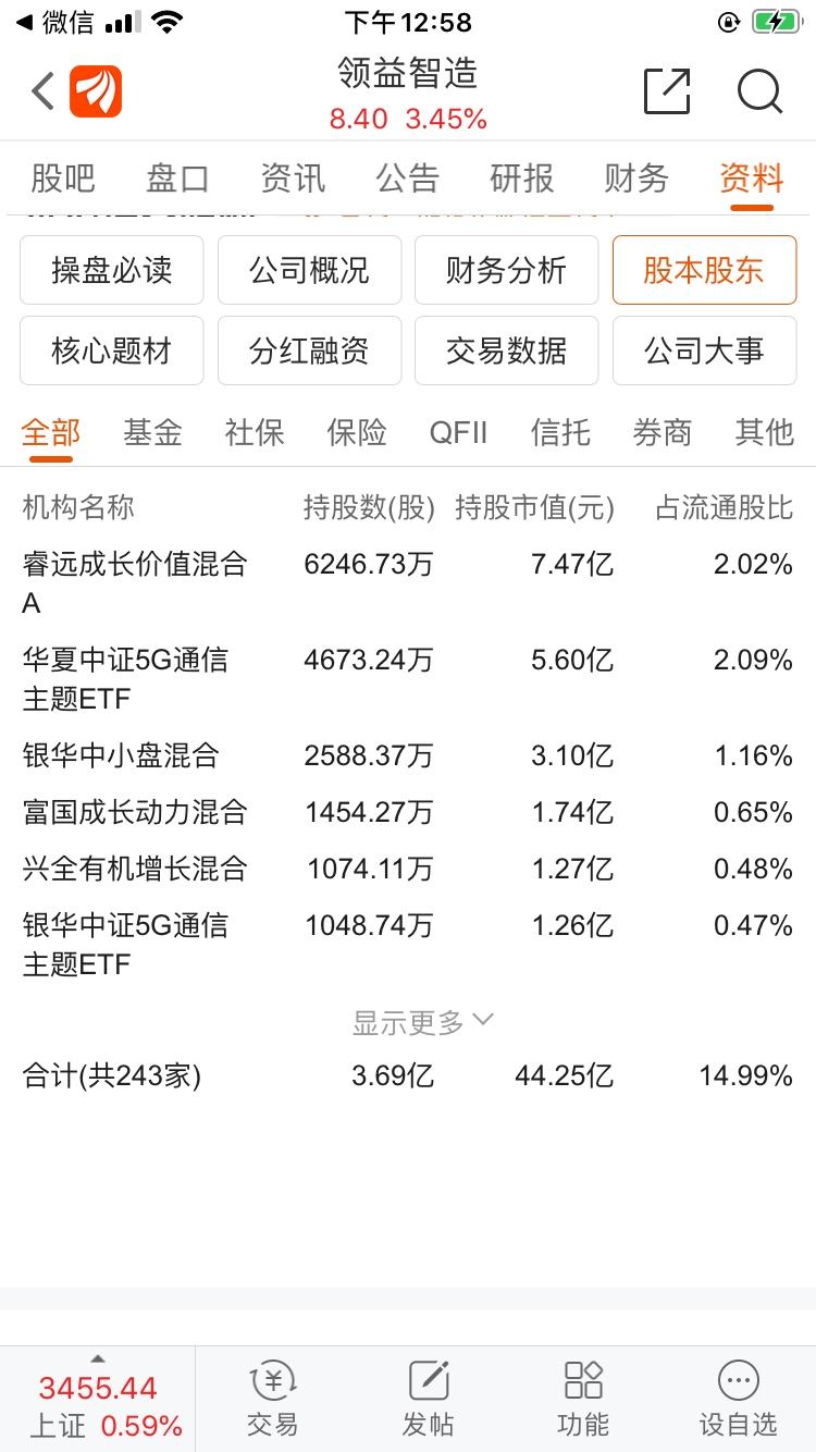 领益智造股票(领益智造股票)  第2张