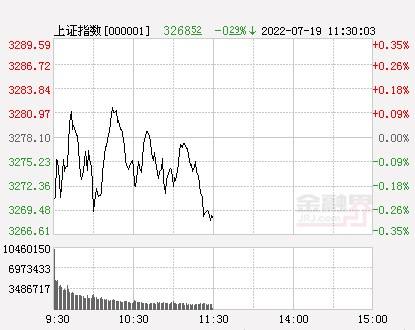 300353东土科技千股千评(300353)  第2张