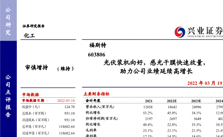 60380601(603806)  第2张