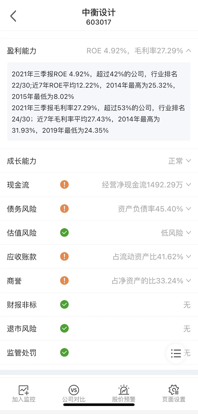 中衡设计股票发行价(中衡设计股票)  第1张