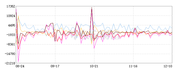 卡倍亿股票行情(卡倍亿股票)  第1张