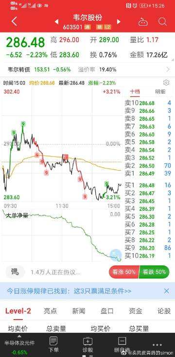 章源钨业股票历史数据(章源钨业股票行情)  第1张