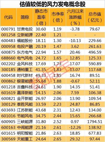 大连重工股票是做什么的(大连重工股票)  第1张