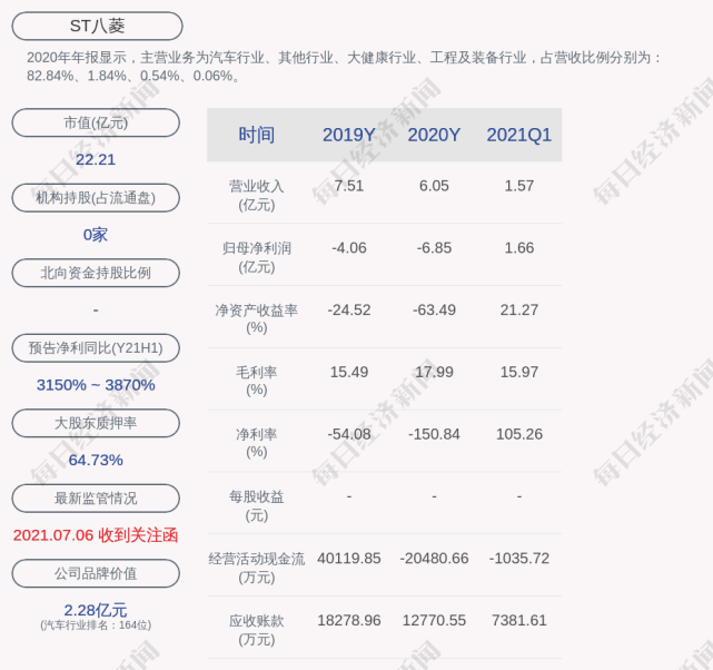 八菱科技股票历史行情(八菱科技股票)  第2张