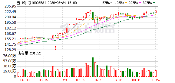 春风动力股票代码(春风动力股票)  第1张