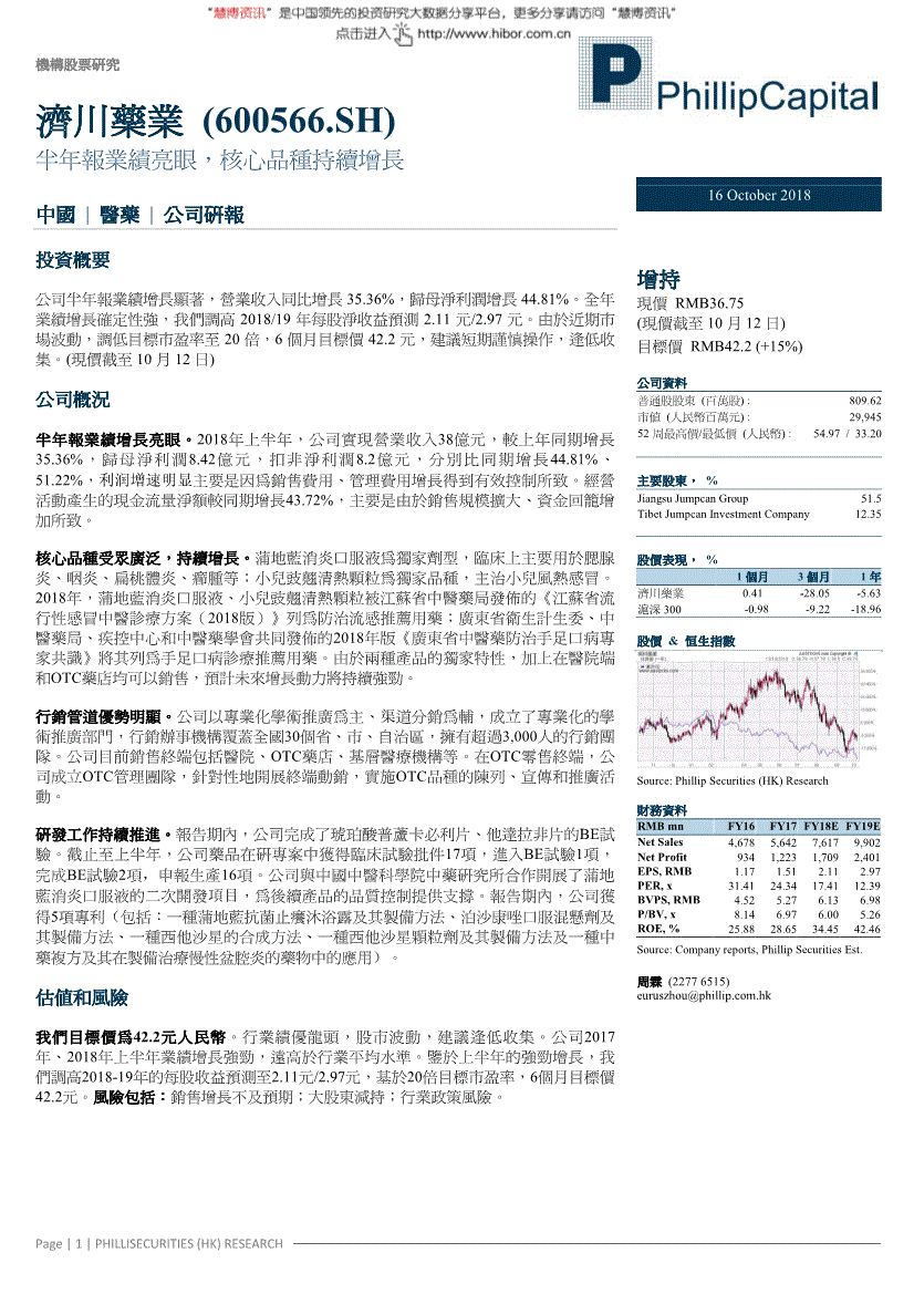 600566新浪财经(600566)  第1张