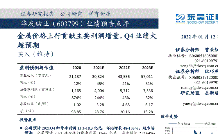 603799华友钴业股票最新消息(603799华友钴业)  第1张