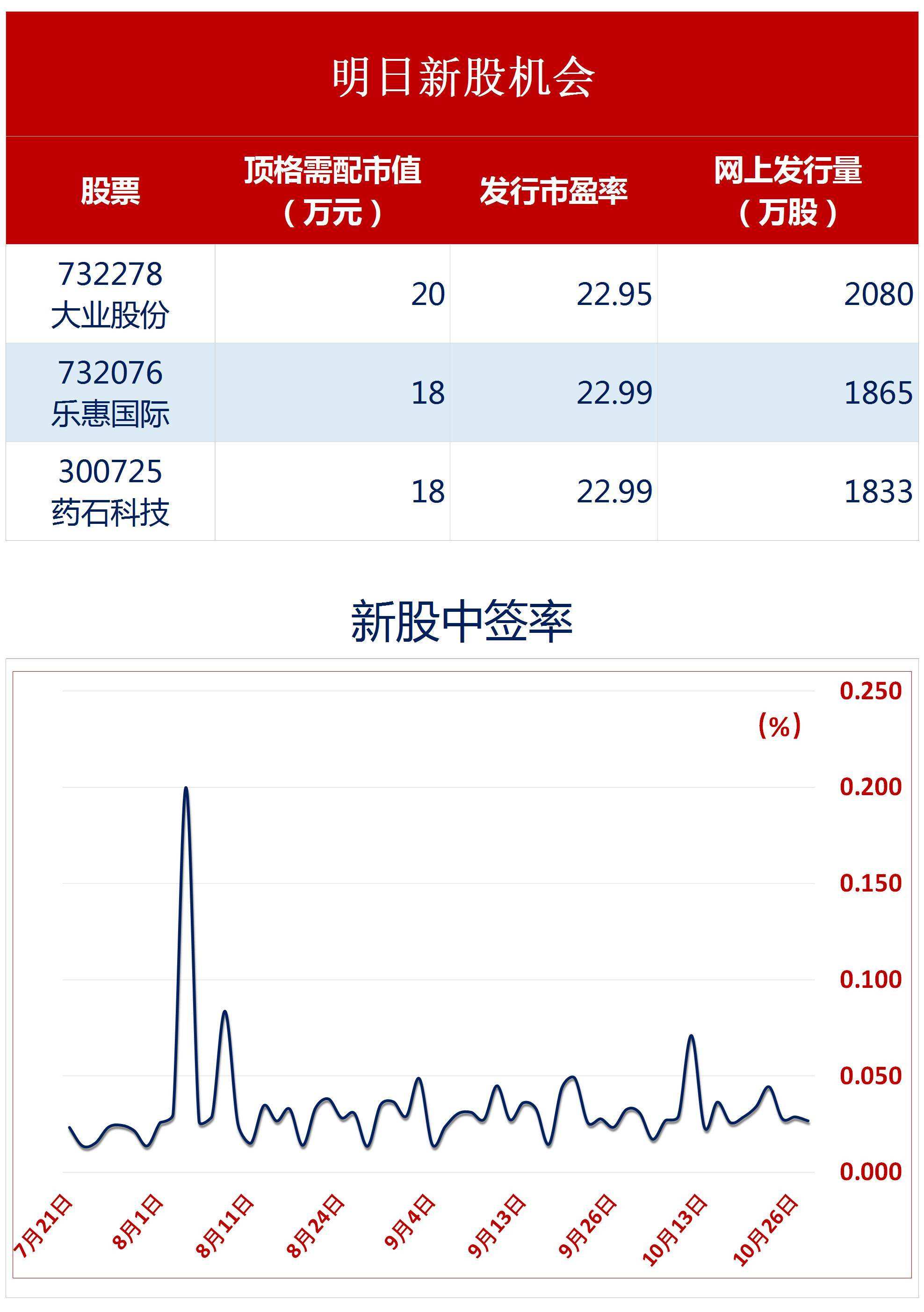 深物业a股票股吧(深物业a股票)  第1张