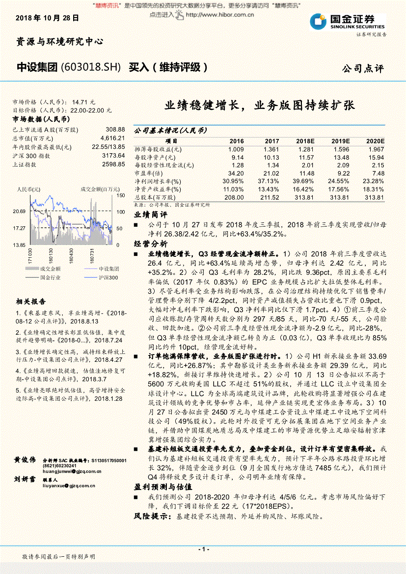 603018 中设集团股票(603018)  第1张