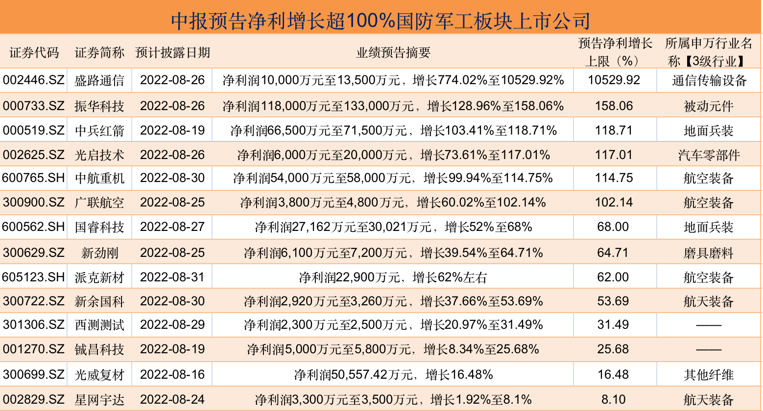 300480 光力科技股票(300480)  第2张