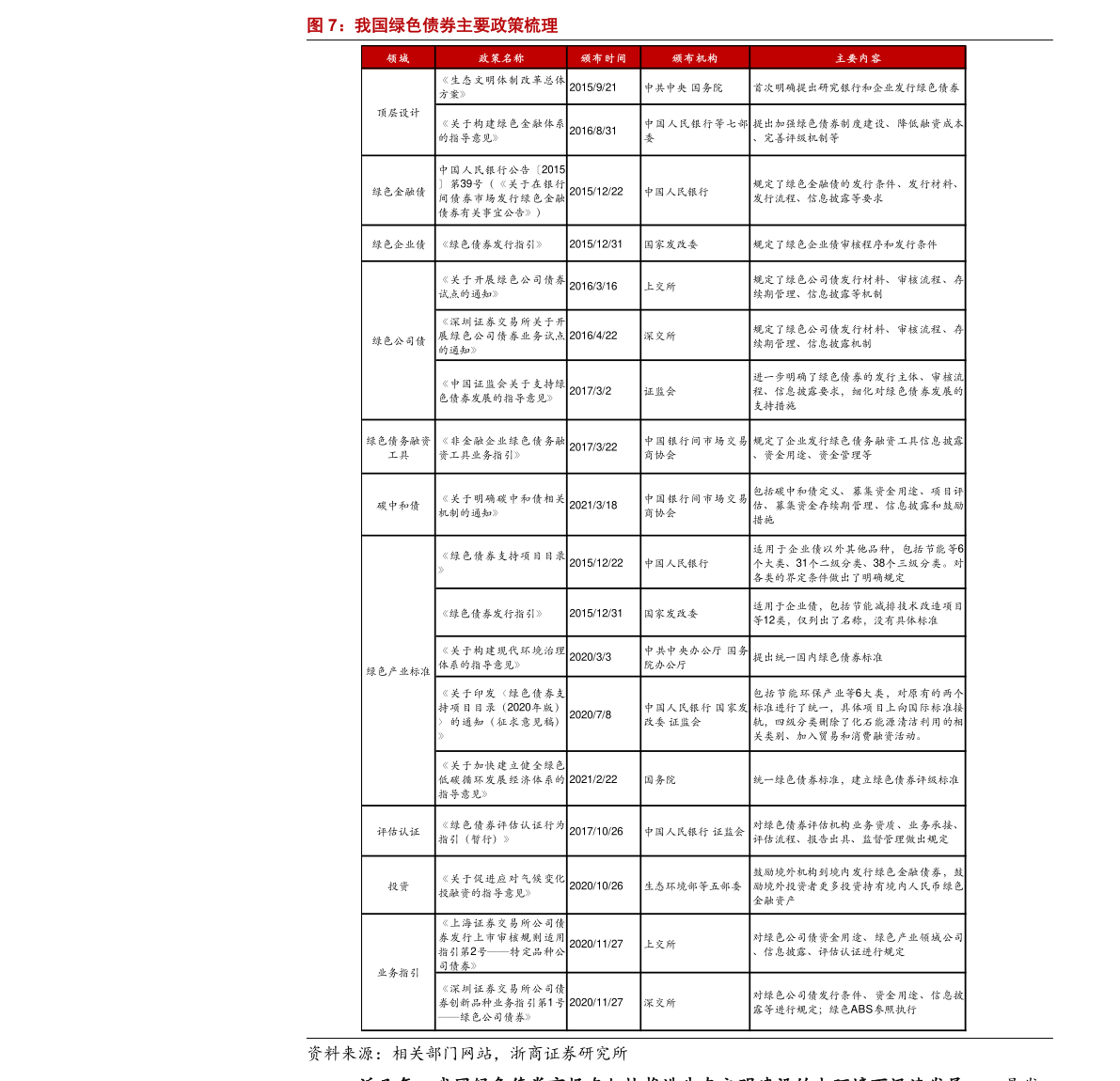 600195中牧股份股票东方财富(600195)  第2张