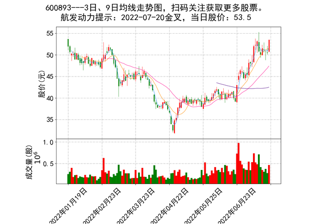 浙江东方股票最新消息(浙江东方股票)  第1张