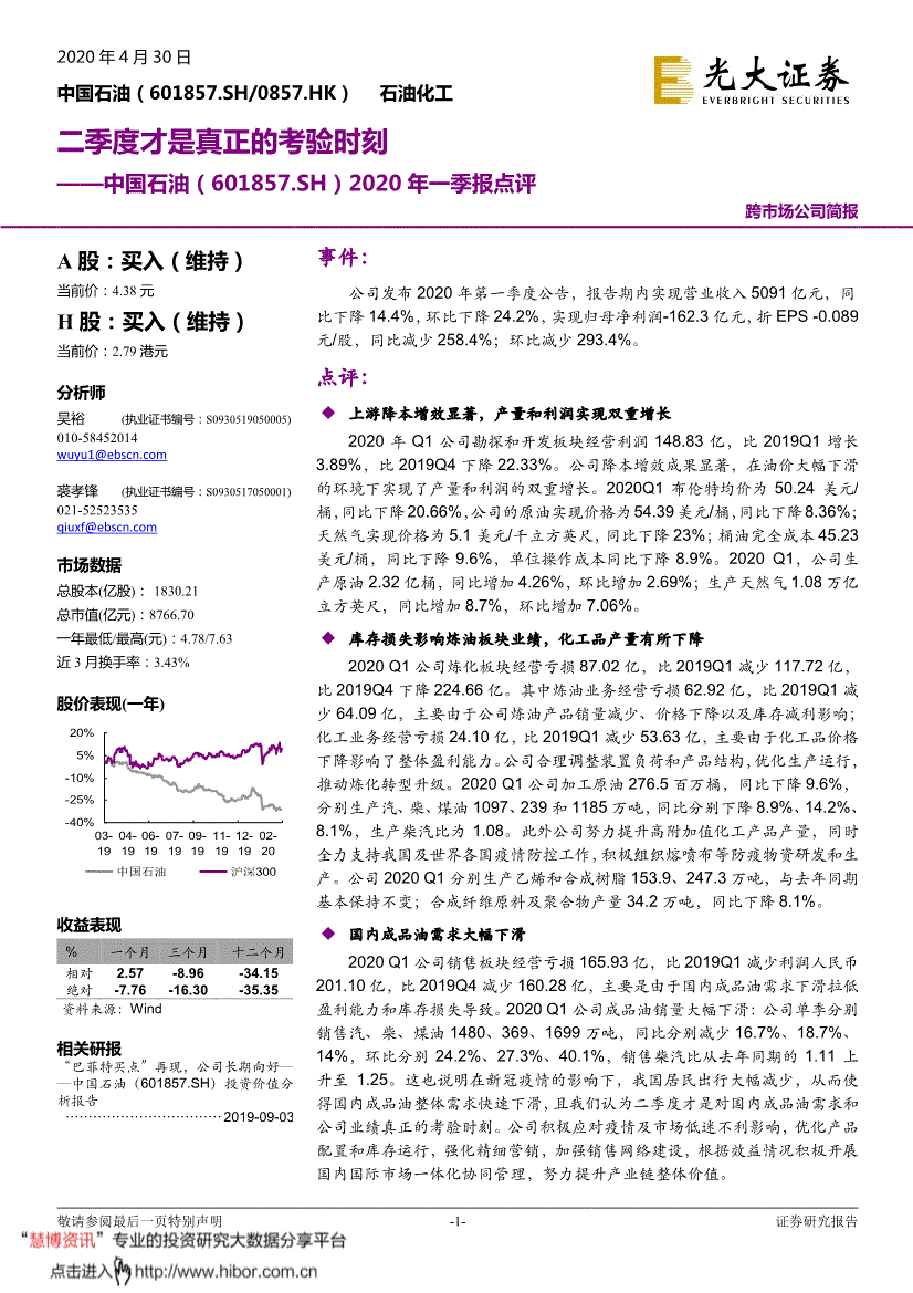 601857股票今日行情 sf(601857股票)  第2张