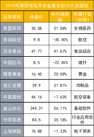 云内动力股票近期是否有利好消息(云内动力股票)  第1张