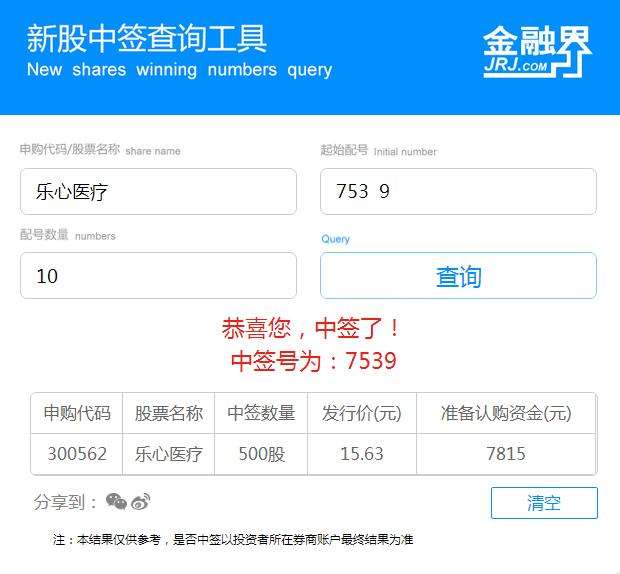 300562乐心医疗股票(乐心医疗股票)  第1张