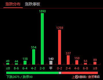 常州立华股份(立华股份)  第1张