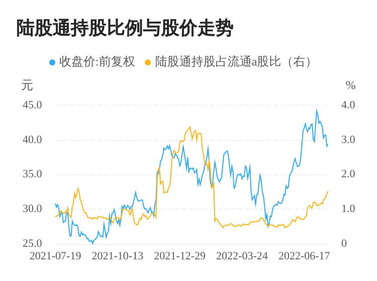 常州立华股份(立华股份)  第2张