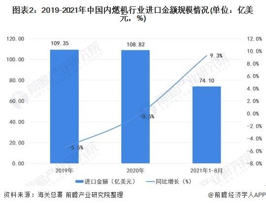 600841动力新科股吧(600841)  第2张