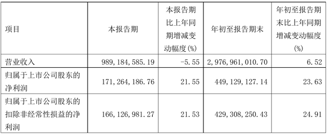 600764的简单介绍  第2张