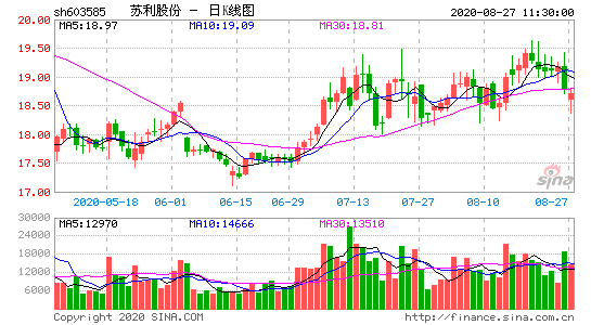 苏利股份阻燃剂前景(苏利股份)  第2张