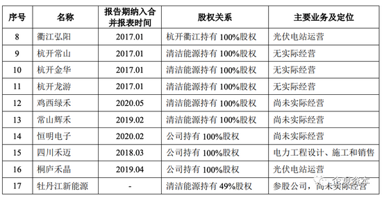 禾迈股份超募(禾迈股份)  第1张