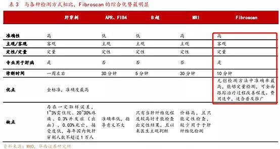 300049股吧东方财富网(300049)  第1张