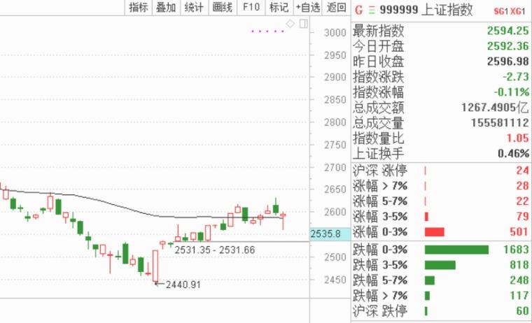 天舟文化股票同花顺(天舟文化股票)  第2张