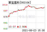 莱宝高科招聘(莱宝高科)  第1张