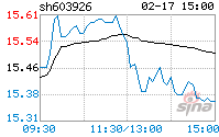 铁流股份做什么的(铁流股份)  第2张