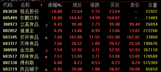 股票 300750(300750股票)  第1张