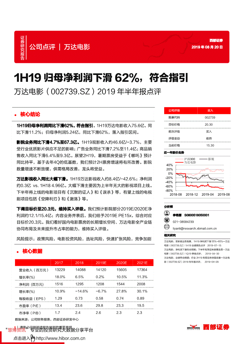 万达影业股票最新消息(万达影业股票)  第1张