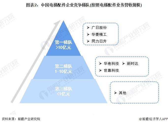 603488(603488)  第2张