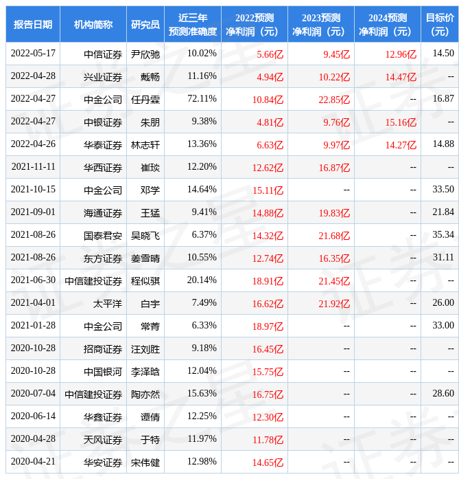 均胜电子股票代码(均胜电子股票)  第1张