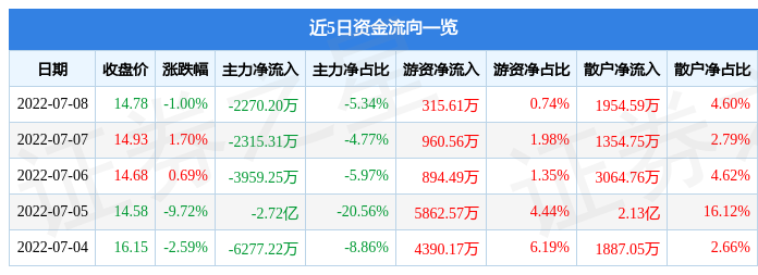 均胜电子股票代码(均胜电子股票)  第2张