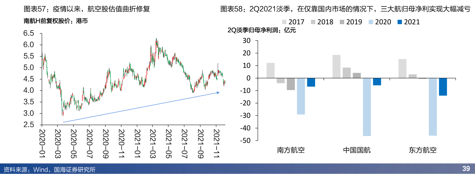 南网能源股票股吧(南网能源股票股)  第1张