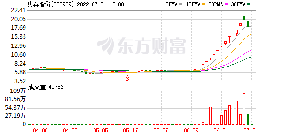 南网能源股票股吧(南网能源股票股)  第2张