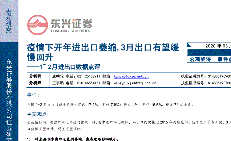 东兴证券198手机超强版官方下载(东兴证券)  第2张