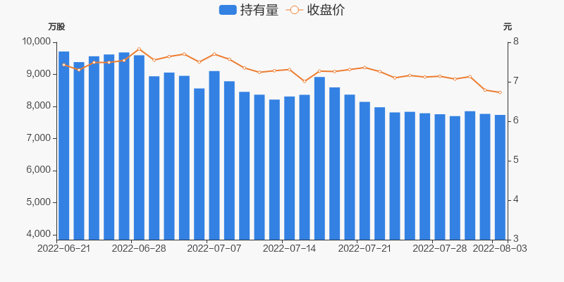 方大炭素股票行情最新动态(方大炭素股票行情)  第2张